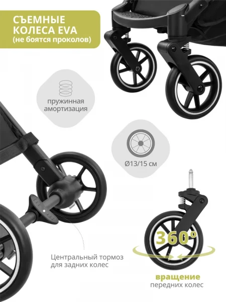 Коляска прогулочная Indigo Onyx IN102 - КупиМама в городе Санкт-Петербург / kupimama.ru