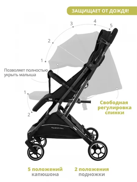 Коляска прогулочная Indigo Onyx IN102 - КупиМама в городе Санкт-Петербург / kupimama.ru